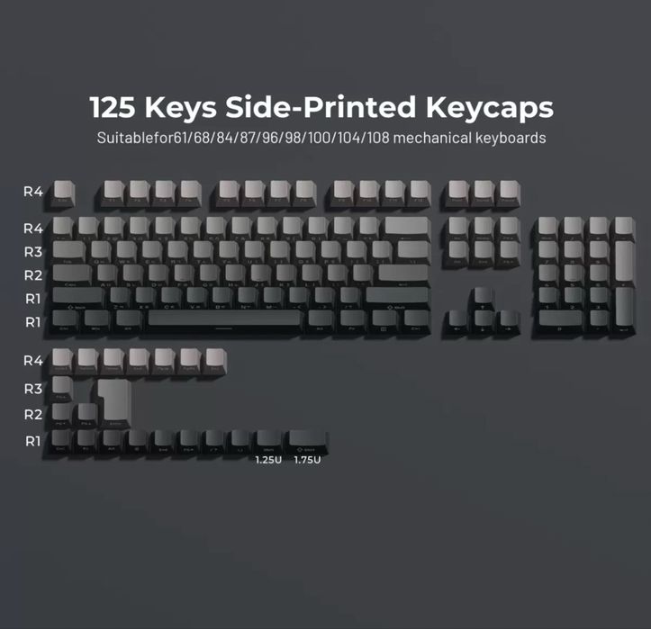 Кейкапы PBT новые. 135 шт