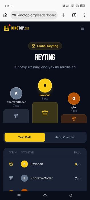 Kinotop.org sayti sotiladi