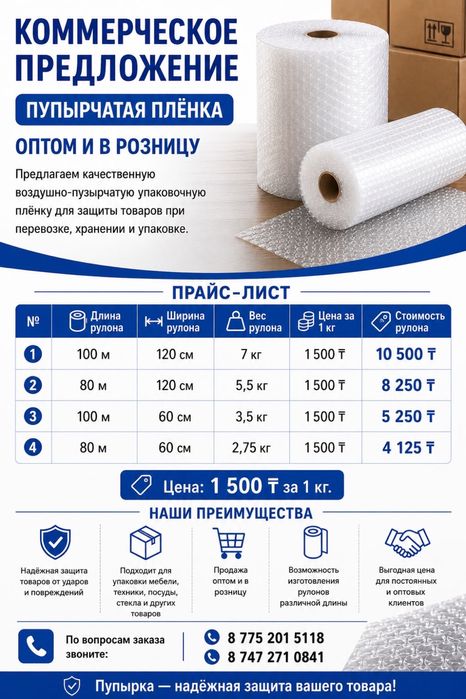 Пупырки Алматы город !