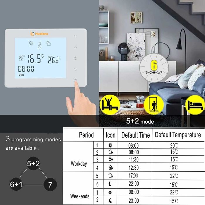 Termostat boiler cazan gaz,programabil 2 fire montat perete,digital