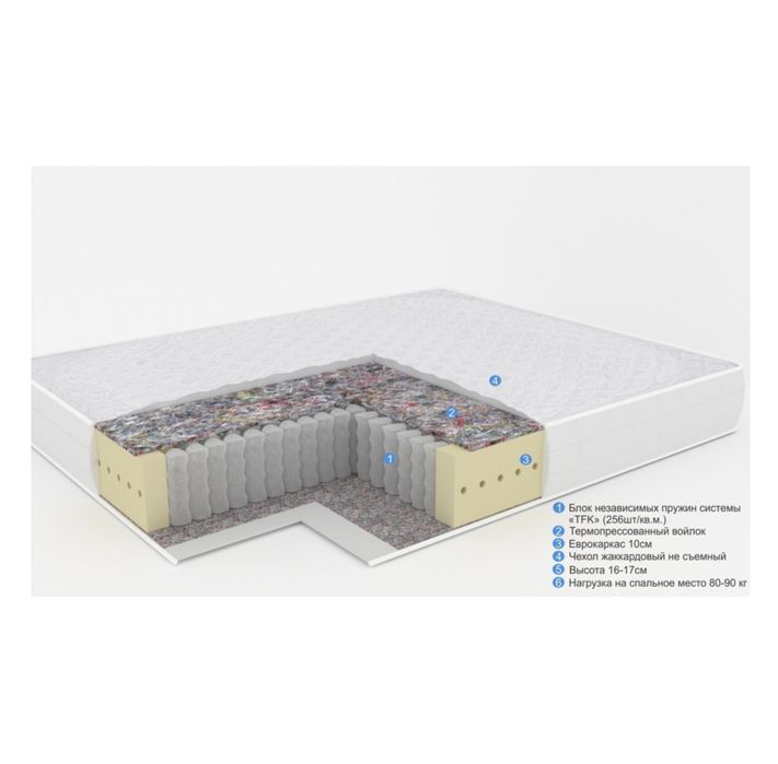 Продам матрас новый