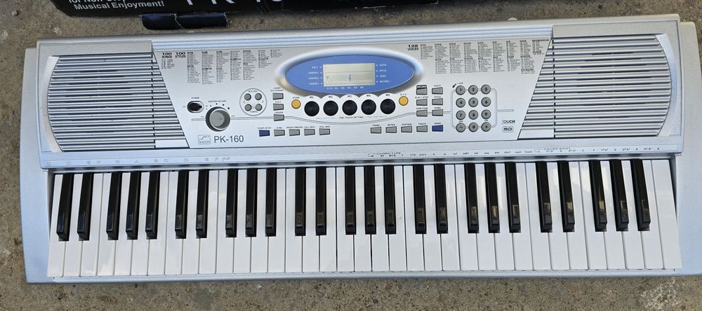 Йоники/различни видове/.