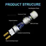 Лед крушки №2930 за габарит T10-W5W 12V