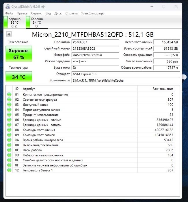 Диск M2 NVME 512gb