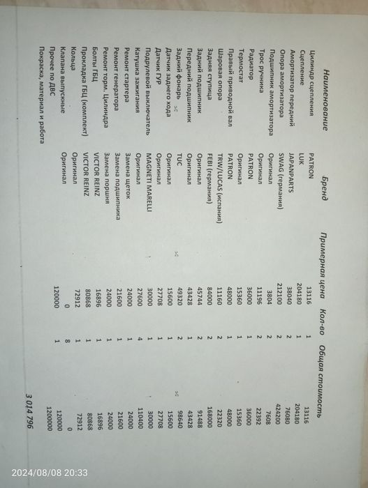 Renault trafic  фургон