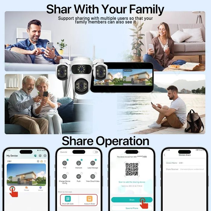 WiFi тройна  PTZ Camera резолюция .hd auto tracking