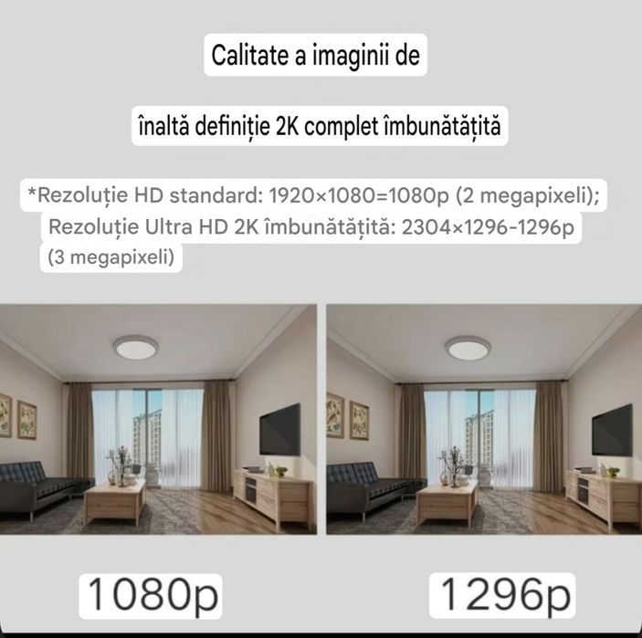 Cameră supraveghere xiaomi C300 2k