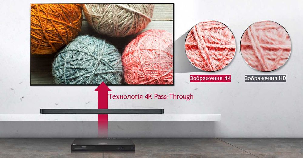 Саундбар LG Dolby Atmos SN9Y 5.1.2Ch. 520W (Новинка 2022)