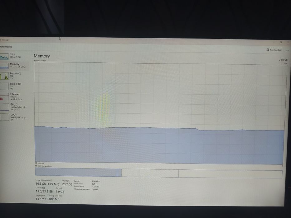 Laptop asus rogstrix