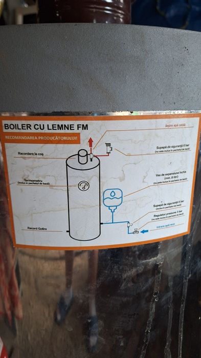 Boiler pe lemne - 90L , inca este in garantie