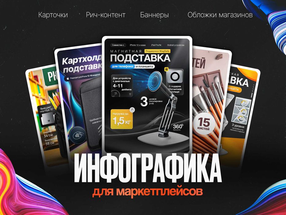 Инфографика для маркетплейсов / Дизайн карточкек товаров