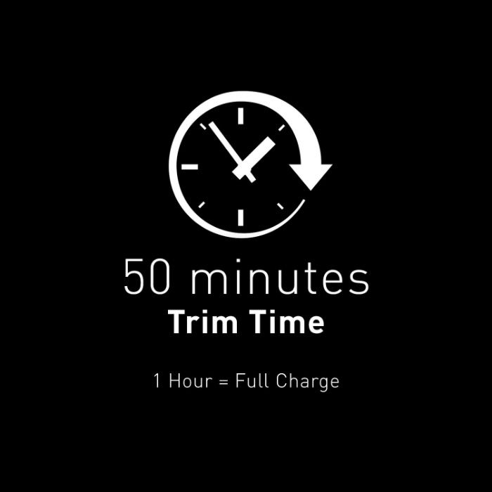 Panasonic Multigroom Beard Trimmer, 39 Quick-Adjust,Dial Trim [USA]