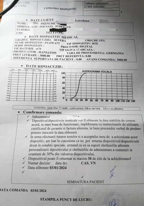 Aparat auditiv, nou, nefolosit, Hansaton Flow Up 675