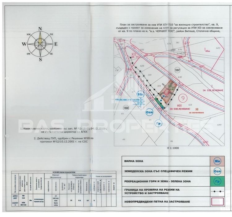 Продава се Парцел в София, в.з. Горна баня - 579 кв.м за 199 €/кв.м - Снимка #9
