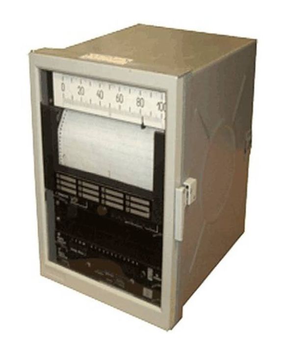 Измирительные приборы