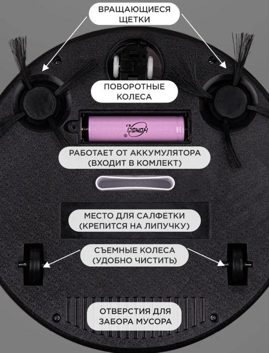 Робот-пылесос 3в1 Sweeping Robot NO.622A (Новый)