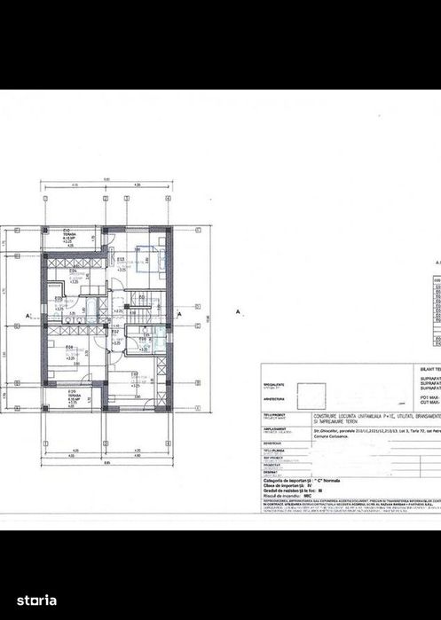 Teren cu autorizatie de construire in avizare