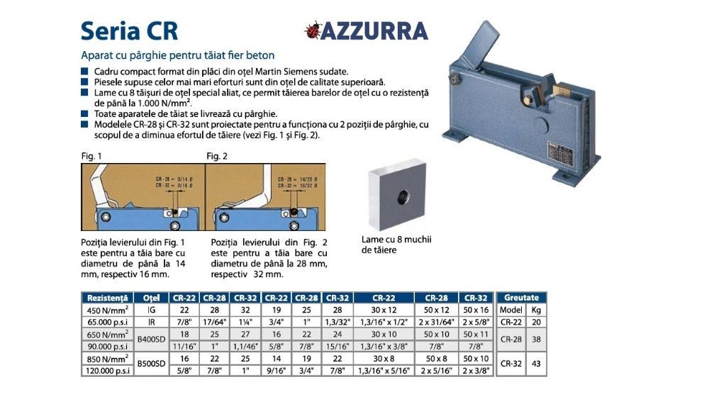 Aparat cu parghie pentru taiat fier-beton