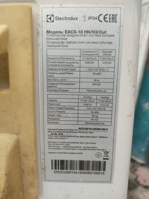 Кондиционеры разной квадратуры