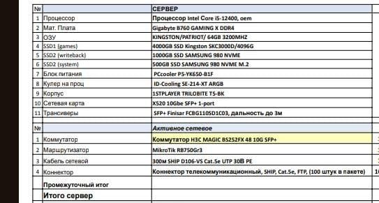 Компьютер клуб продается