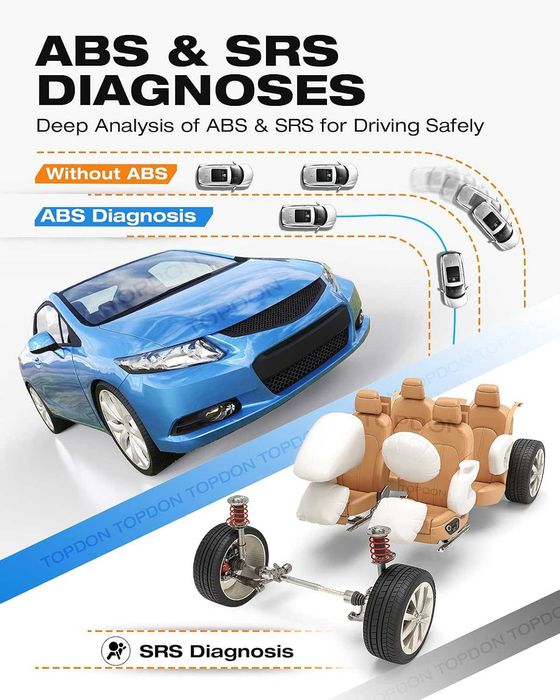 Автодиагностика TOPDON ArtiLink600 с 3 ресет функции
