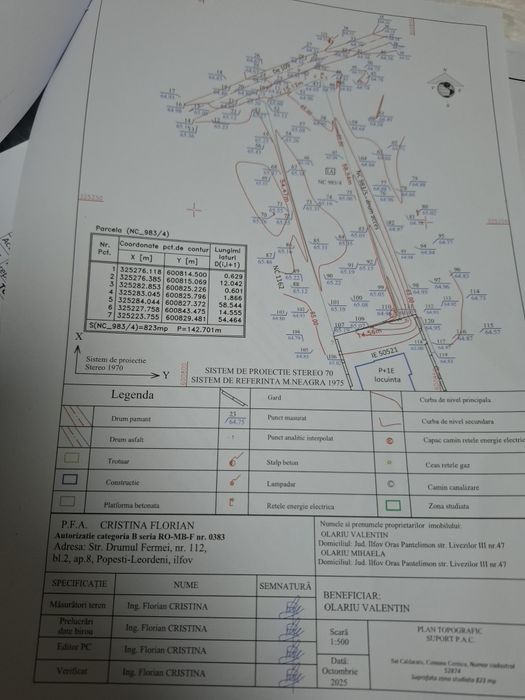 Teren de Vanzare la padure si lac   Cernica  Caldararu 1000metri