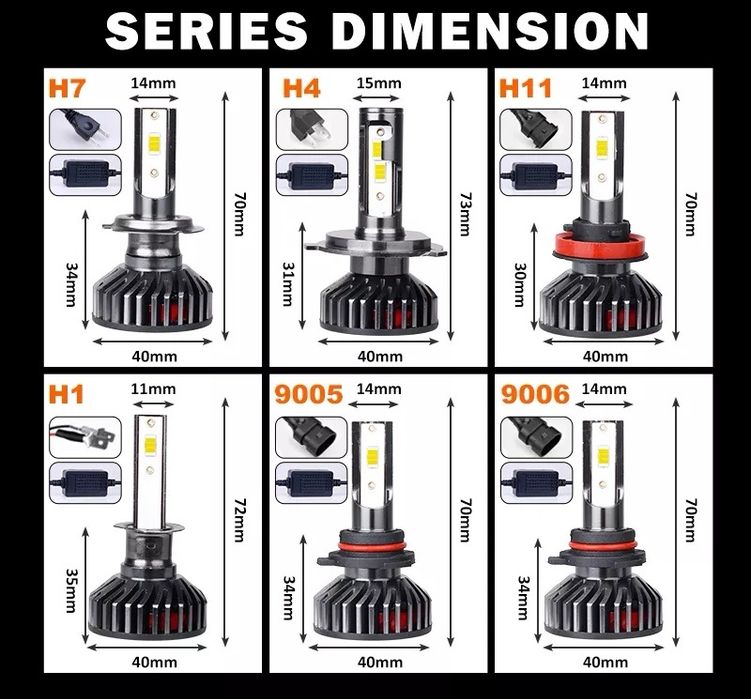 Becuri led H7 8000k Canbus 25000 Lumeni 150W/set