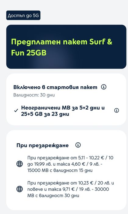 Мобилна сим карта Yettel 7 дни неограничен интернит за първите седем  дни след това още  + 30 GB