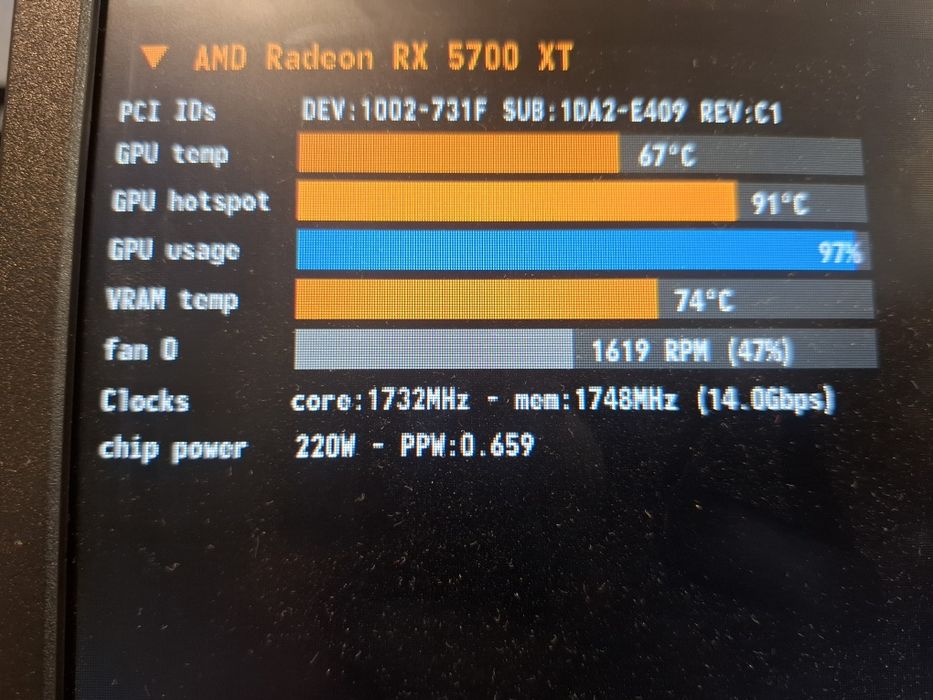 Sapphire Nitro+ RX 5700 XT - Видео карта  8 гб - като нова