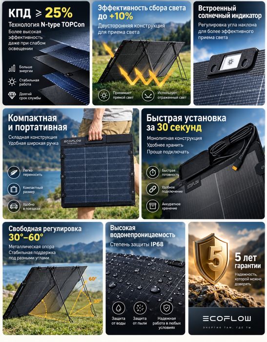 Солнечная панель ecoflow 160w gen 3 (Новая)