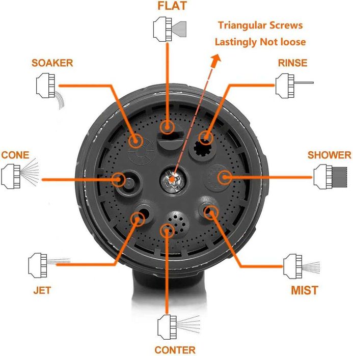 НОВ! Комплект от 2 градински пистолети с 8 режима на водна струя