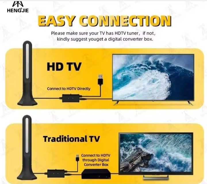 Antena TV Digitala HD cu Amplificator de Semnal,4K