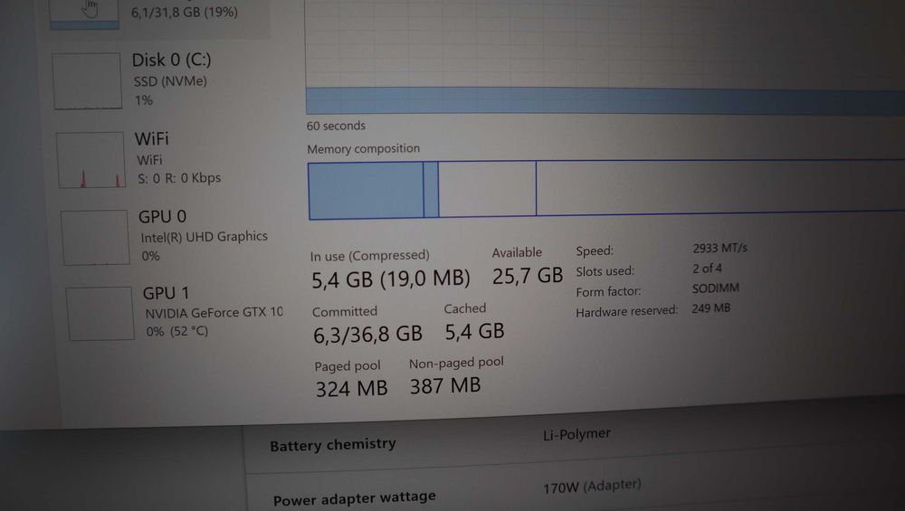 Lenovo ThinkPad T15p NVIDIA GTX 1050 4K/ i7 10750H / 512GB NVMe / 32GB