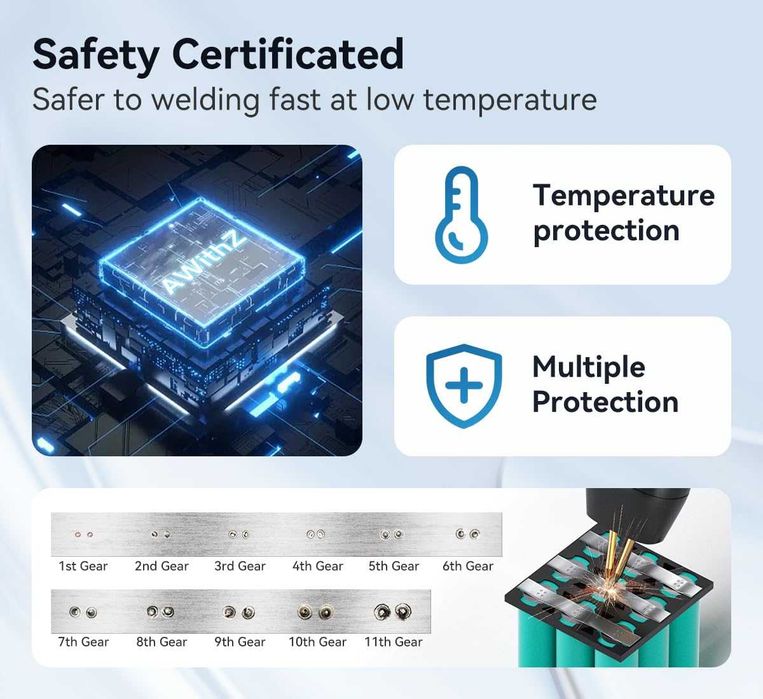 Чисто нов, тестван в комплект от 5 части тип направи си сам AWithZ
