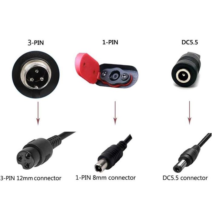 Incarcator pentru trotineta si bicicleta electrica 36V – 42V 3A