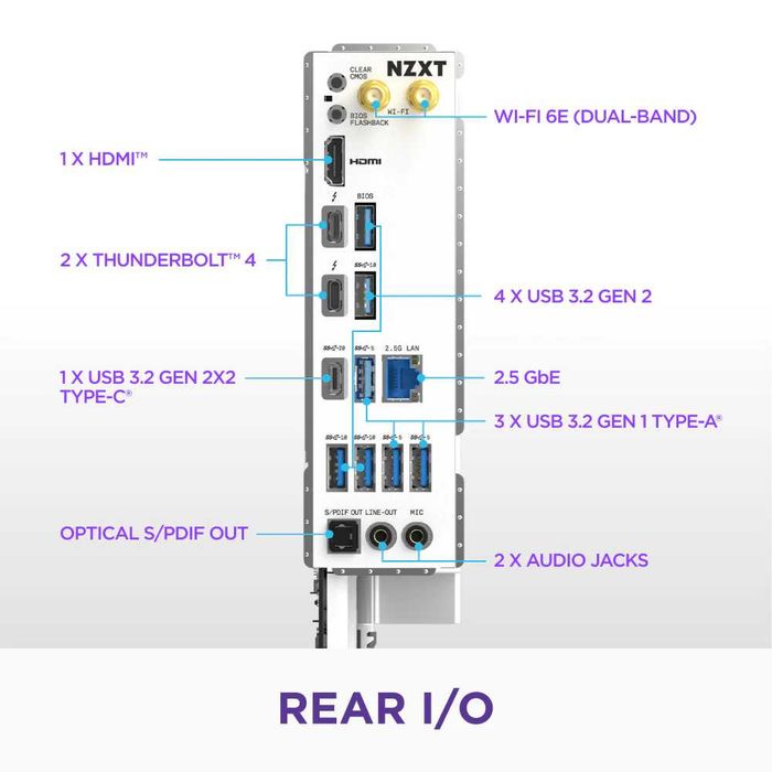 Материнская плата NZXT N7 Z890 LGA1851 DDR5 Wi-Fi 6E ATX