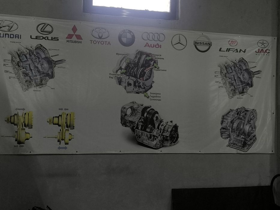 АКПП DCT DSG вариатор