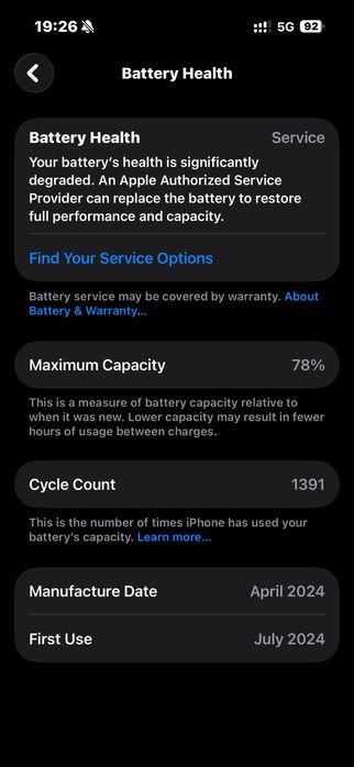 IPhone 15 Pro 128GB
