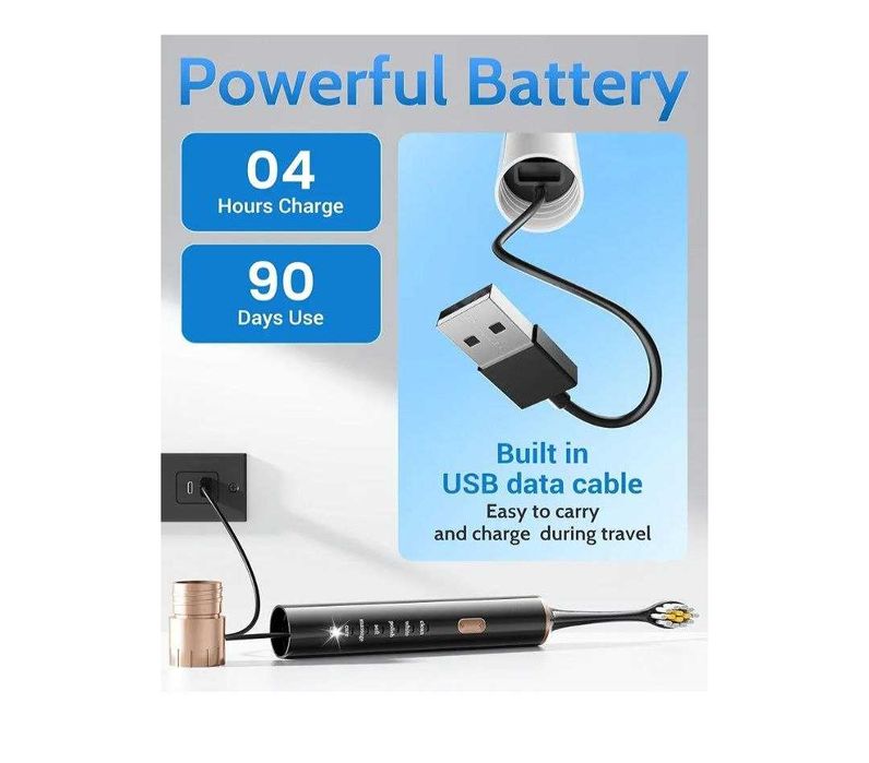 Набор Aneebart из 2-х электрических (аккумуляторных) зубных щеток