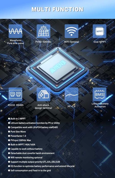 Invertor Anenji ANJ HHS 11k 11000W, 48V, 2MPPT, WIFI