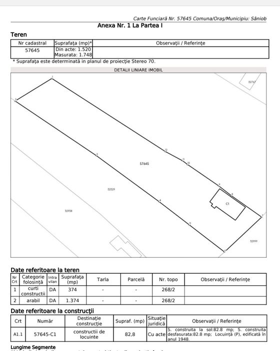 Casa demolabila Ciuhoi