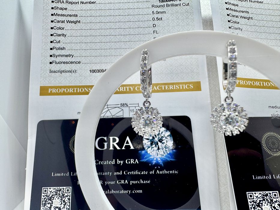 Сребърни обеци с мойсанит (Диамант) 0.5 карата