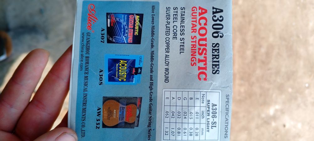 Продам гитарю очень срочно нужны деньги