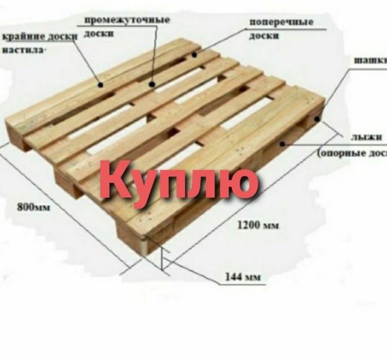 Скупаю поддоны 700тг
