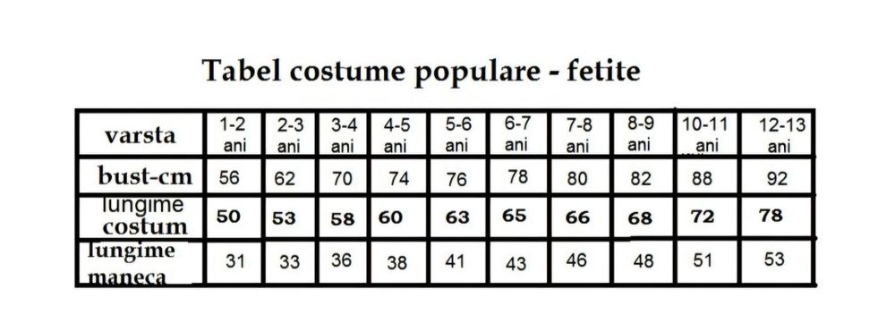 Costum popular pentru fete-4 piese
