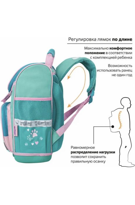 Продам рюкзак сумка ранец