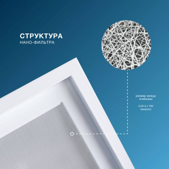 Нано фильтр москитная сетка nanofiber против пыли, дыма, PM2.5 аллерги