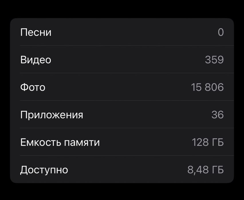 Iphone 13 pro 128 gb