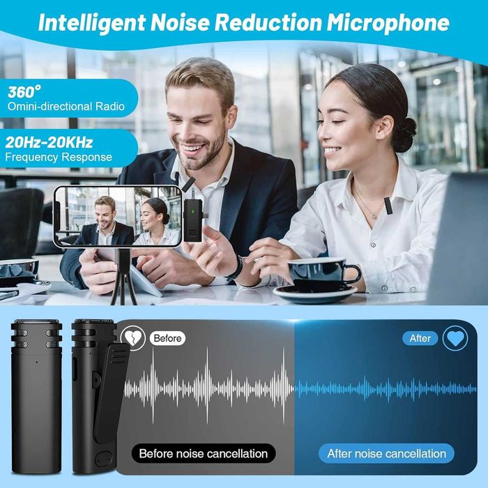 Двоен безжичен петличен  микрофон Sjpzwcrl