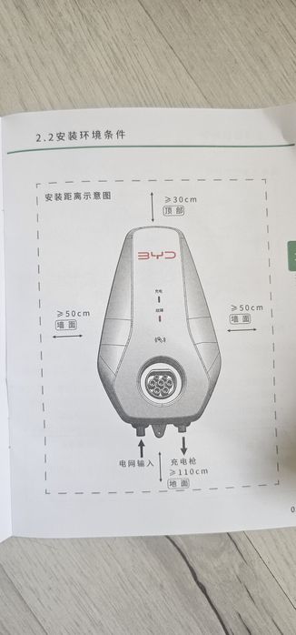 BYD зарядная станция  7кВт. Оригинал